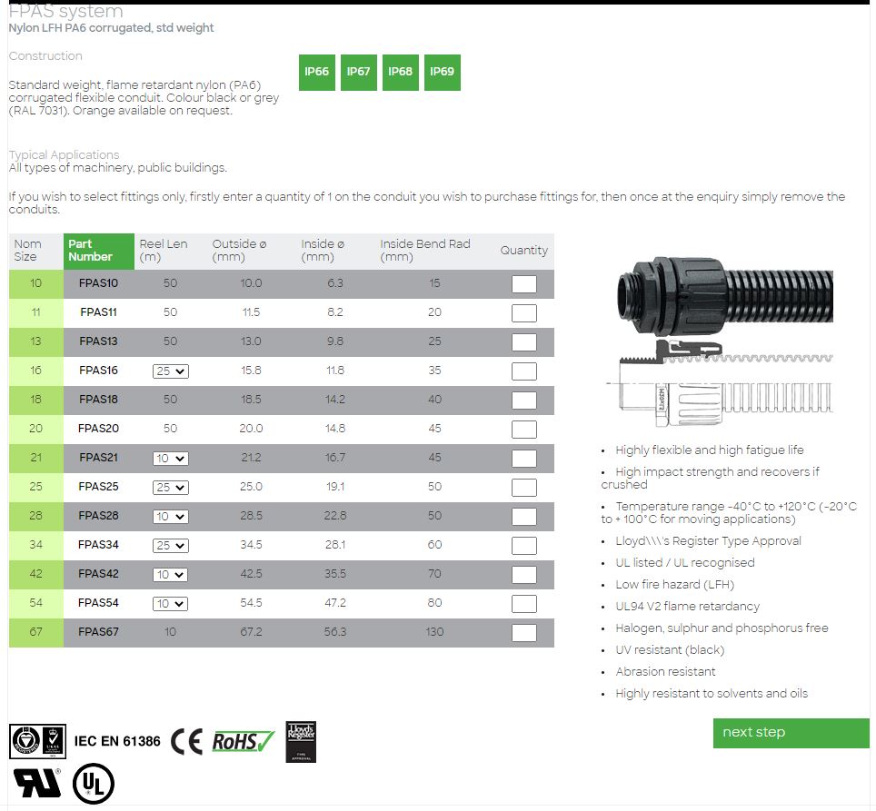 20MM FLEX CONDUIT