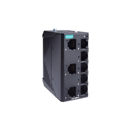 EDS Unmanaged EDS-20