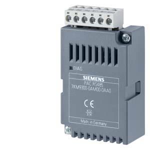 PLUG-IN COMMUNICATIO